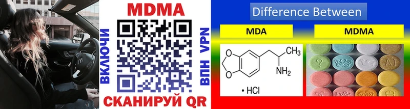 MDMA Molly Маркс